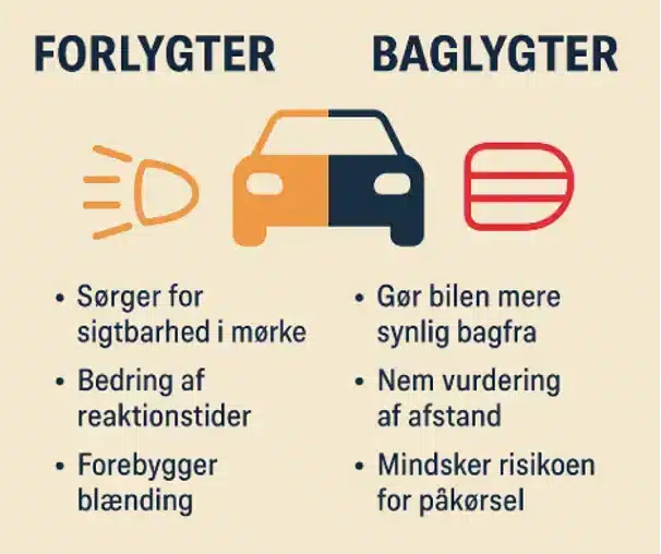 Derfor skal bilens forlygter altid skiftes parvis - sponseret Derfor skal bilens forlygter altid skiftes parvis - sponseret